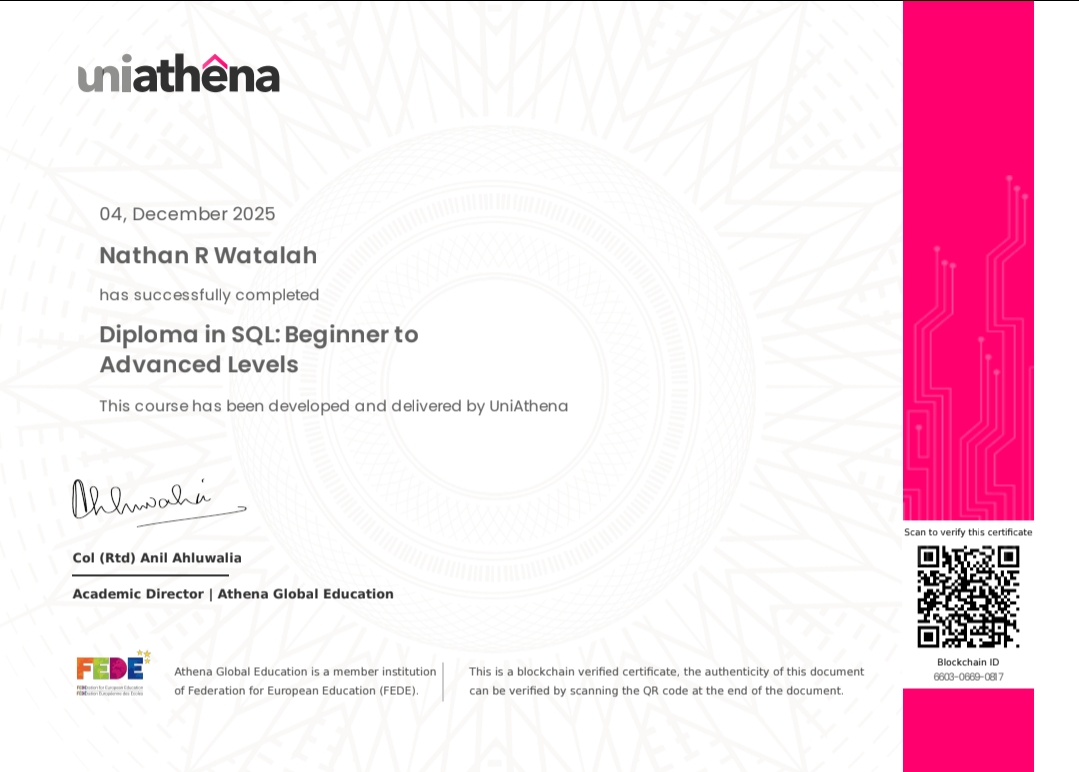 Nathan R. Watalah Diploma in SQL Beginner to Advanced Levels from UniAthena, blockchain verified, earned December 2025