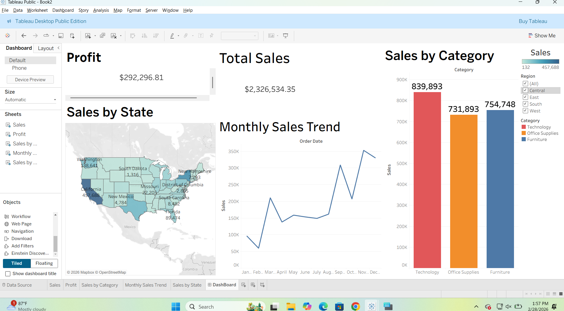 Superstore Sales Dashboard in Tableau